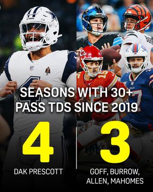 Video post by @nflondazn on TikTok