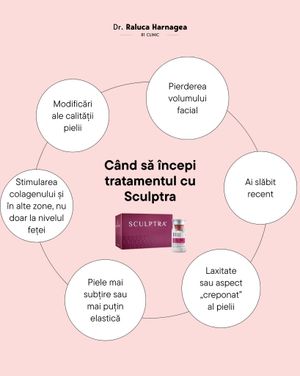 Image post by @dr.ralucaharnagea on Instagram