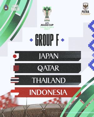 Image post by @timnasindonesia on Instagram