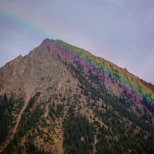 Image post by @skicrestedbutte on Instagram