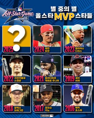 Image post by @mlb.korea on Instagram