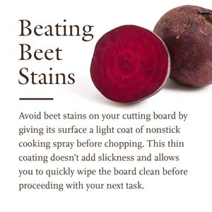 Image post by @cooksillustrated on Instagram