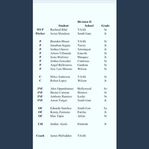 Image post by @vaasathletics on Instagram