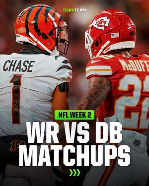 Image post by @the33rdteam on Instagram