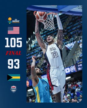Image post by @usabasketball on Instagram