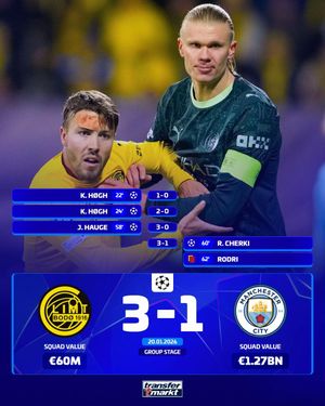 Video post by @transfermarkt on TikTok
