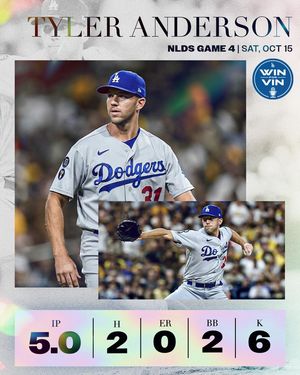 Image post by @dodgers on Instagram