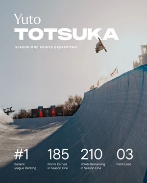 Image post by @thesnowleague on Instagram