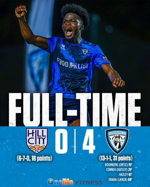 Image post by @lionsbridgefc on Instagram