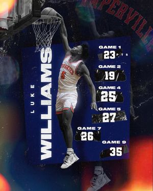 Image post by @lukewilliams_17 on Twitter