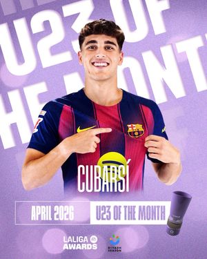 Image post by @laliga on Instagram