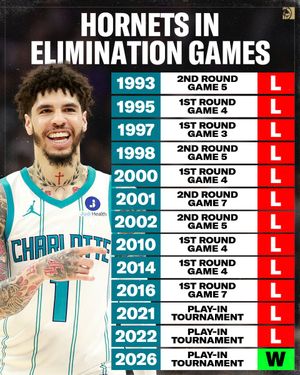 Image post by @BetMGM on Twitter