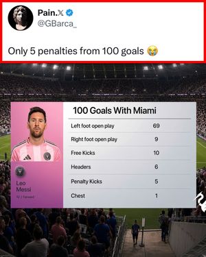 Video post by @whistle on TikTok