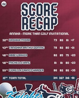 Image post by @fduwgolf on Instagram