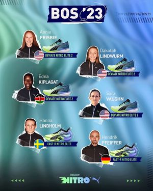 Image post by @pumarunning on Instagram