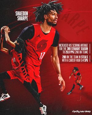 Image post by @trailblazers on Instagram