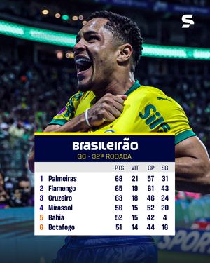 Image post by @sportv on Instagram