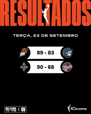 Image post by @nbabrasil on Instagram