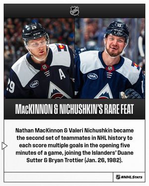 Image post by @nhlpr on Instagram