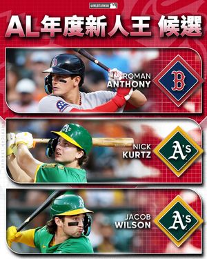 Image post by @mlbtaiwan on Instagram