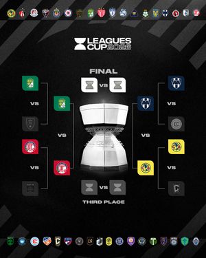 Image post by @leaguescup on Instagram