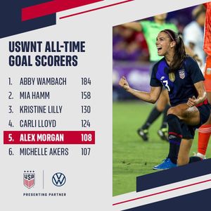 Image post by @uswnt on Instagram
