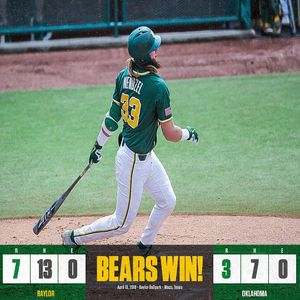 Image post by @baylorbaseball on Instagram