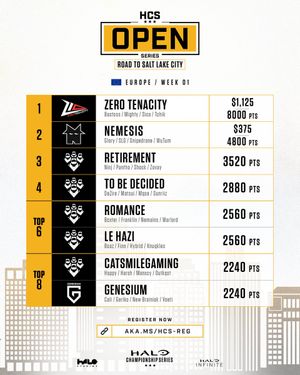 Image post by @HCS on Twitter