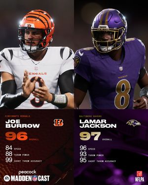 Image post by @eamaddennfl on Instagram