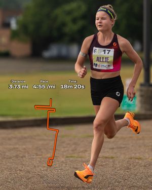Image post by @allie_ostrander on Instagram