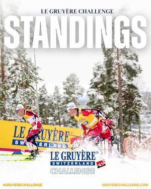 Image post by @fiscrosscountry on Instagram
