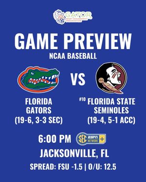 Image post by @ufgsmo on Instagram