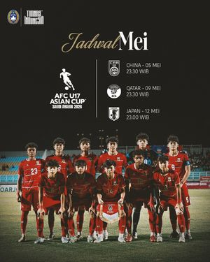 Image post by @timnasindonesia on Instagram