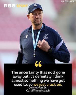 Image post by @bbcsportwales on Instagram