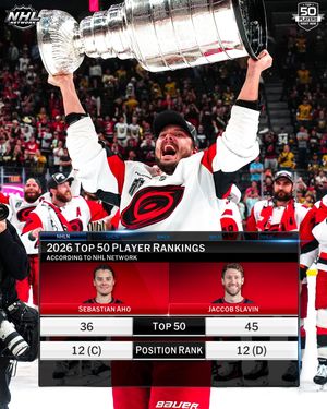 Image post by @nhlmedia on Instagram