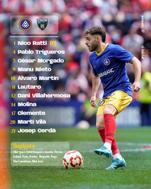 Image post by @fcandorra on Instagram