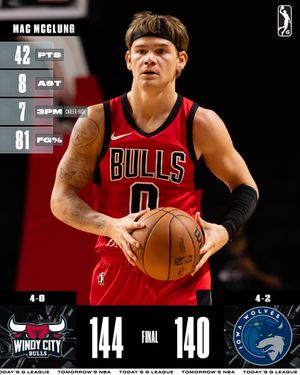 Image post by @nbagleague on Instagram