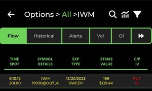 Image post by @BlackBoxStocks on Twitter