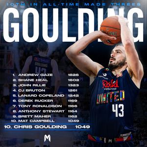 Image post by @melbunited on Instagram