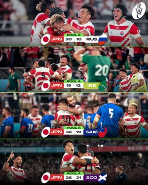Image post by @rugbyworldcup on Instagram