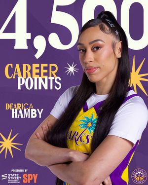 Image post by @la_sparks on Instagram