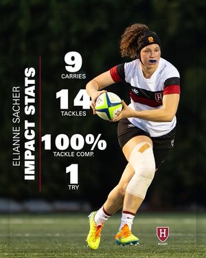 Image post by @harvardwrugby on Instagram