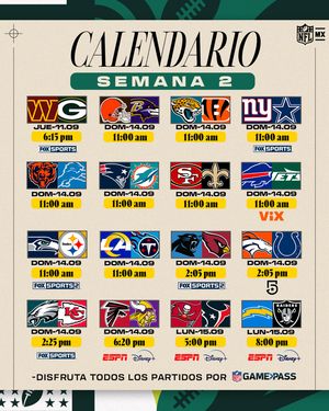 Image post by @nflmx on Instagram
