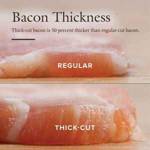 Image post by @cooksillustrated on Instagram