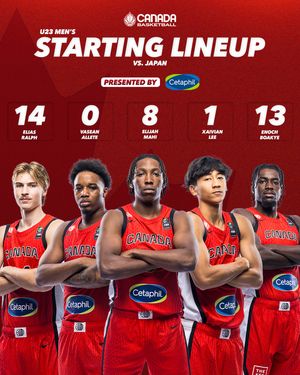 Image post by @canadabasketball on Instagram