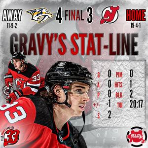 Image post by @ryangravesfanpage on Instagram