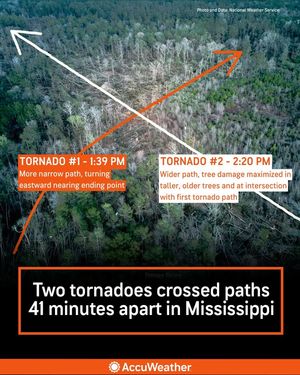 Image post by @accuweather on Facebook