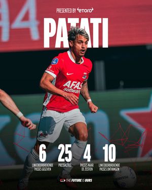 Image post by @azalkmaar on Instagram
