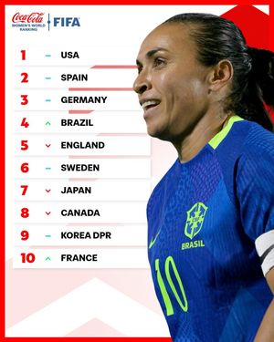 Image post by @fifawomensworldcup on Instagram