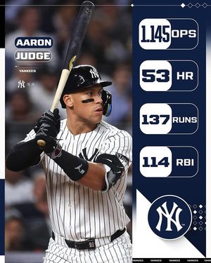Image post by @mlb on Instagram